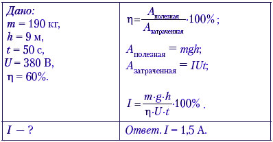 таблица1