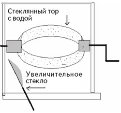 рис.5