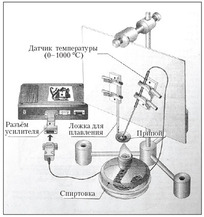 рис.1