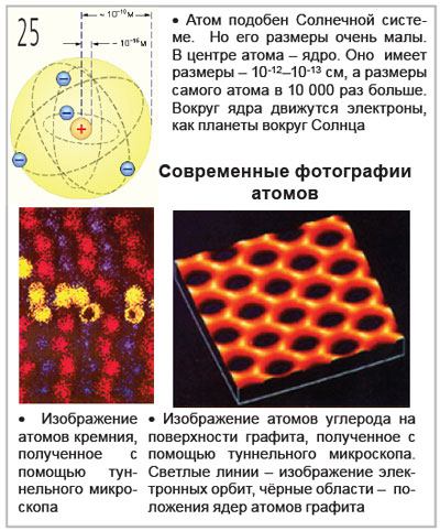 рис.9