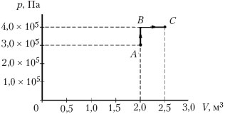 рис.8