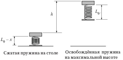 рис.1