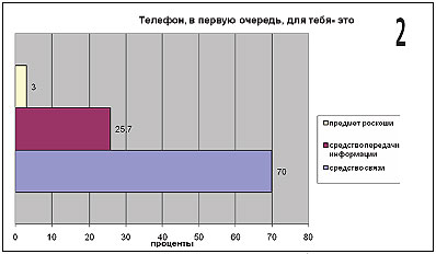 рис.2