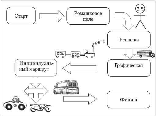 рис.1