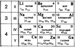 рис.5