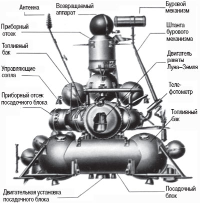 рис.5