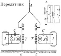 рис.13