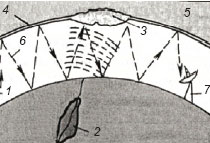 рис.5