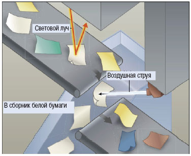 рис.2