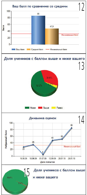 рис.4