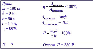 Кг 9 м