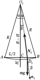 рис.2